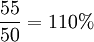 \frac{55}{50}=110%