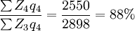 \frac{\sum Z_4q_4}{\sum Z_3q_4}=\frac{2550}{2898}=88%