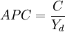 APC=\frac{C}{Y_d}