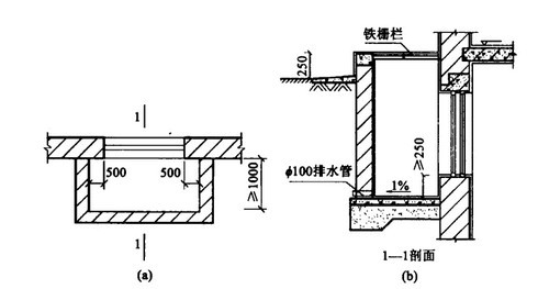 Image:采光井构造示意图.jpg