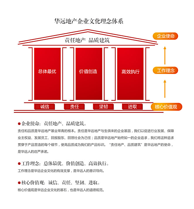 Image:华远文化.JPG