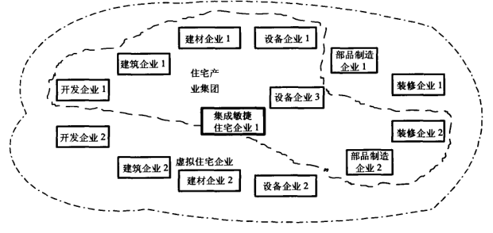 三者关系图图片