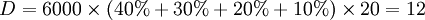 D=6000 \times (40%+30%+20%+10%) \times 20=12