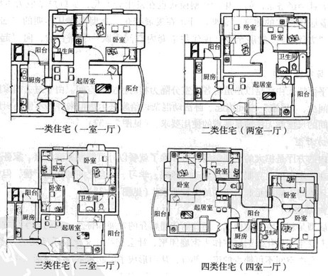 Image:四类普通住宅套型示意图.jpg