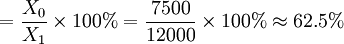 =\frac{X_0}{X_1}\times 100%=\frac{7500}{12000}\times 100%\approx 62.5%