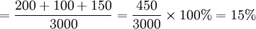 =\frac{200+100+150}{3000}=\frac{450}{3000}\times100%=15%