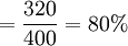 =\frac{320}{400}=80%