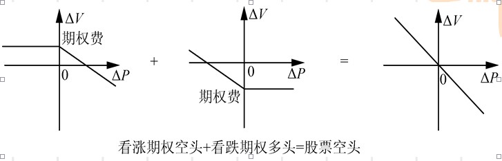 Image:积木分析法4.jpg