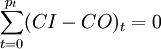 \sum_{t=0}^{p_{t}}(CI-CO)_{t}=0