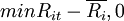 min{R_{it} - \overline{R_i},0}