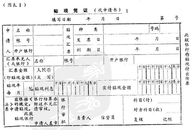 Image:贴现凭证(代申请书)1.jpg