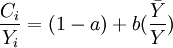 \frac{C_i}{Y_i}=(1-a)+b(\frac{\bar{Y}}{Y})