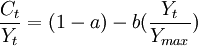 \frac{C_t}{Y_t}=(1-a)-b(\frac{Y_t}{Y_{max}})
