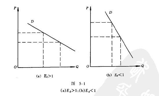 Image:5-1E_d.jpg