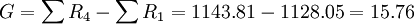 G= \sum R_4 - \sum R_1 = 1143.81 - 1128.05 = 15.76