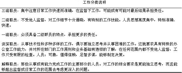 工作分类说明