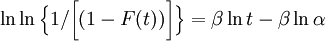 \ln \ln \Big \{1/\bigg [(1-F(t))\bigg ]\Big \}=\beta\ln t-\beta \ln \alpha