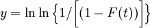 y=\ln \ln \Big \{1/\bigg [(1-F(t))\bigg ]\Big \}