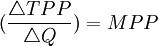 (\frac{\triangle TPP}{\triangle Q})=MPP