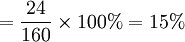 =\frac{24}{160}\times100%=15%
