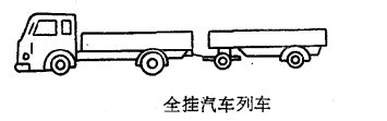 Image:全挂汽车列车.jpg