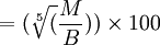 =(\sqrt[5](\frac{M}{B}))\times100