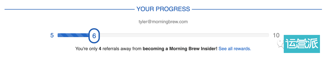 将“邀请有礼”玩到极致：从10万到150万，复盘简报产品的增长黑客