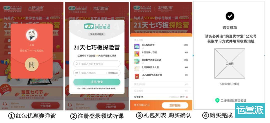 增长案例丨7天获取40000付费用户,营收数百万元,揭秘低成本增长的底层逻辑和可复用模型 增长案例丨7天获取40000付费用户,营收数百万元,揭秘低成本增长的底层逻辑和可复用模型