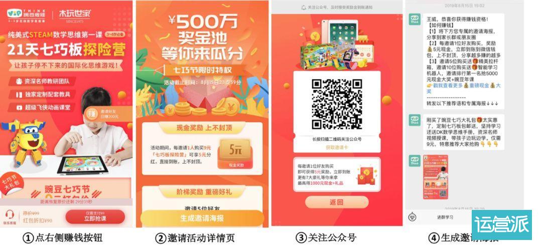 增长案例丨7天获取40000付费用户,营收数百万元,揭秘低成本增长的底层逻辑和可复用模型 增长案例丨7天获取40000付费用户,营收数百万元,揭秘低成本增长的底层逻辑和可复用模型