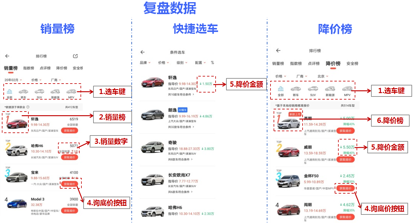 页面细节图