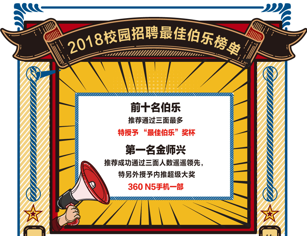 360全员邮件公布内推排行榜