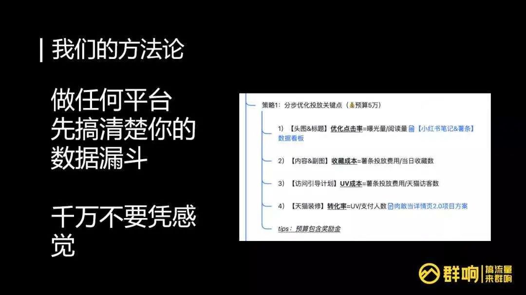 5000字讲透不同阶段，品牌在小红书爆文打法【建议收藏】