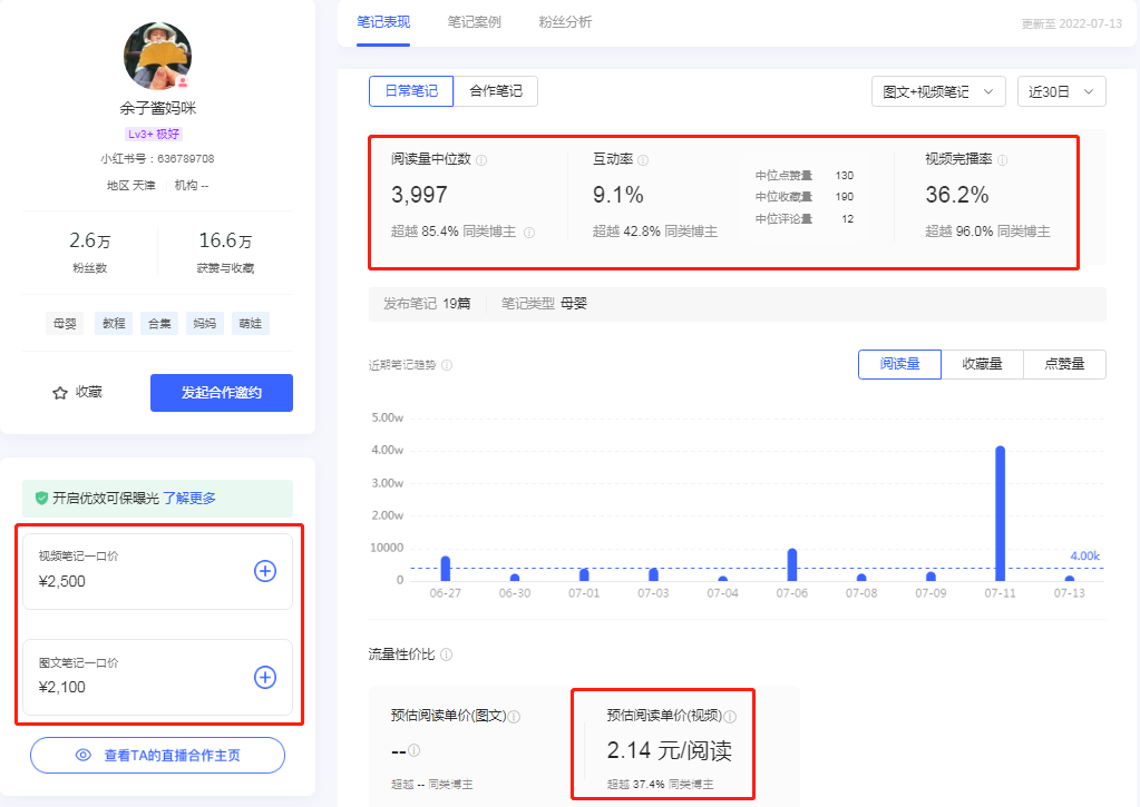 如何利用蒲公英平台筛选优质达人?