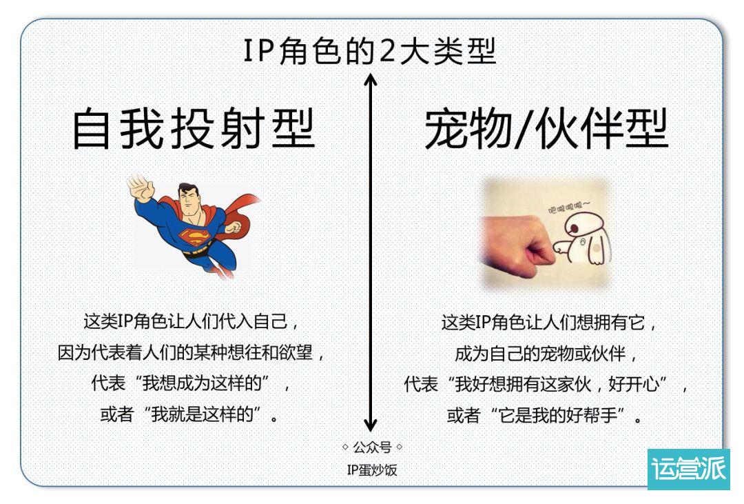 99%的企业都会忽略的一种个性化力量