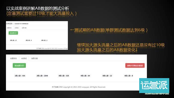 帮良品铺子/年糕妈妈等20个公众号涨粉千万后，他总结了60页涨粉套路PPT