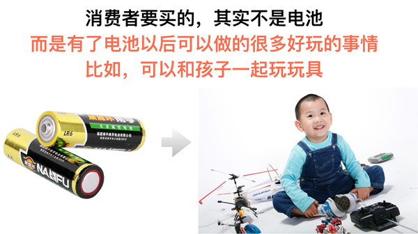 Battery Example
