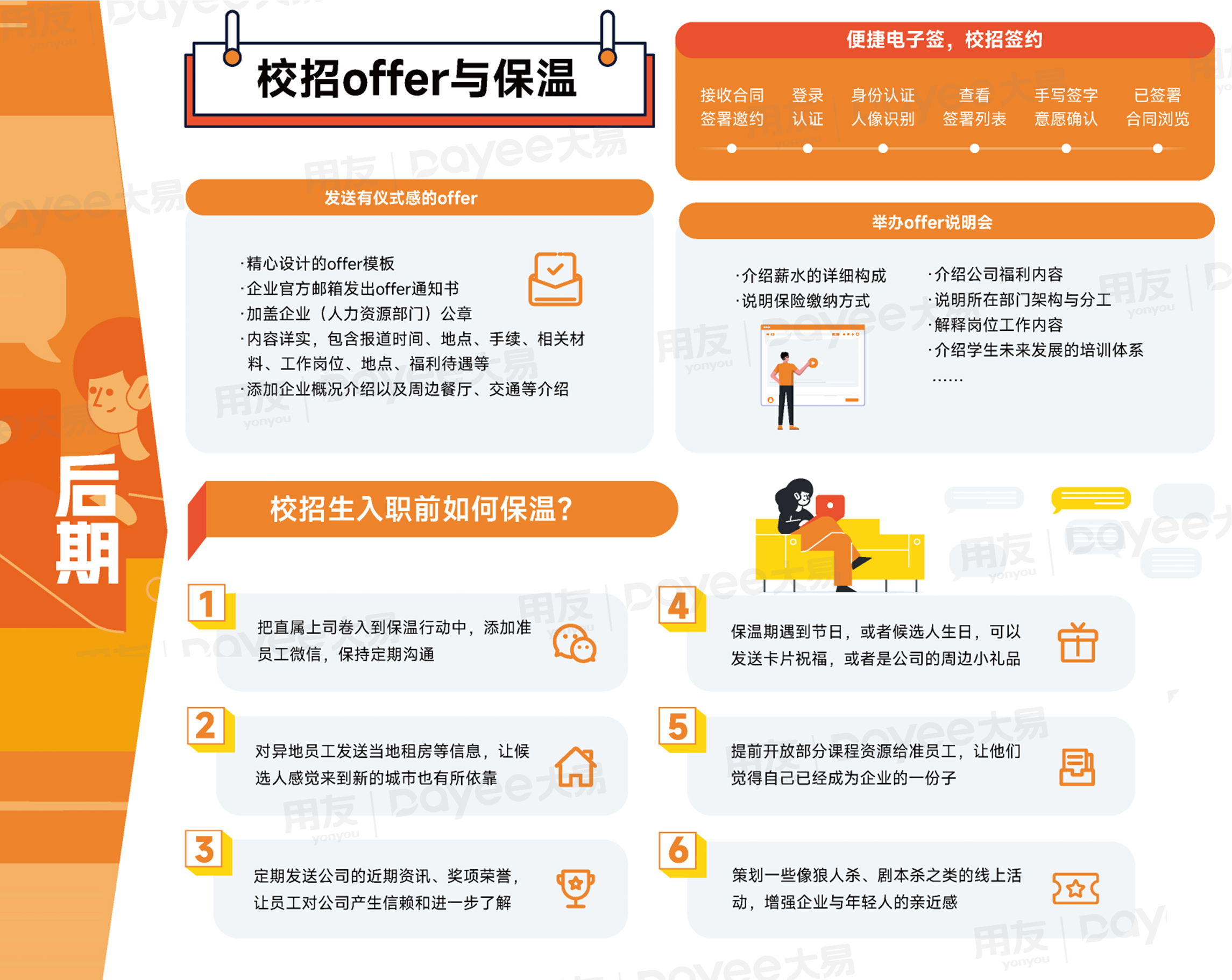 必看!《校园招聘实战地图2.0》发布!-用友大易智能招聘系统