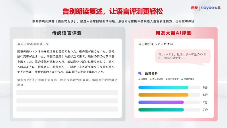 用AI面试测日语,五羊本田的AI招聘新体验!-用友大易智能招聘系统