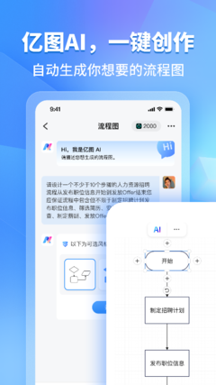 人工智能如何助力人才招聘方式改变-用友大易智能招聘系统