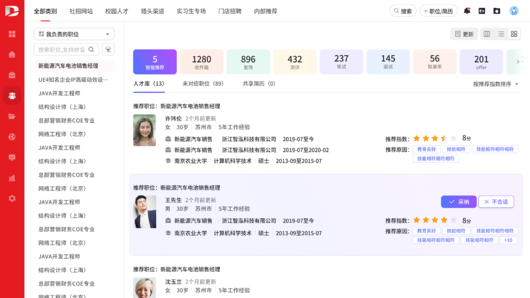 AI2.0新时代下的招聘管理变革-用友大易智能招聘系统
