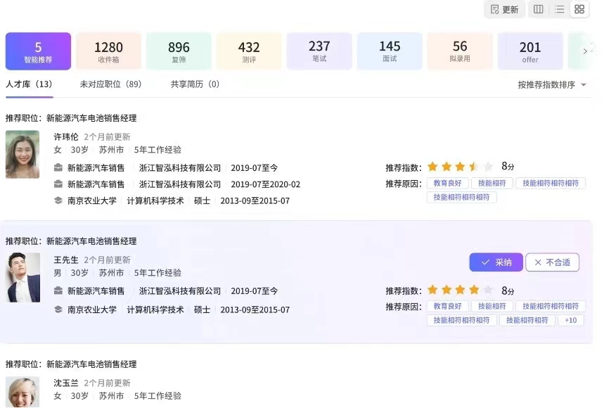 人工智能和自动化在招聘领域的应用：如何改进招聘流程并提升效率-用友大易智能招聘系统