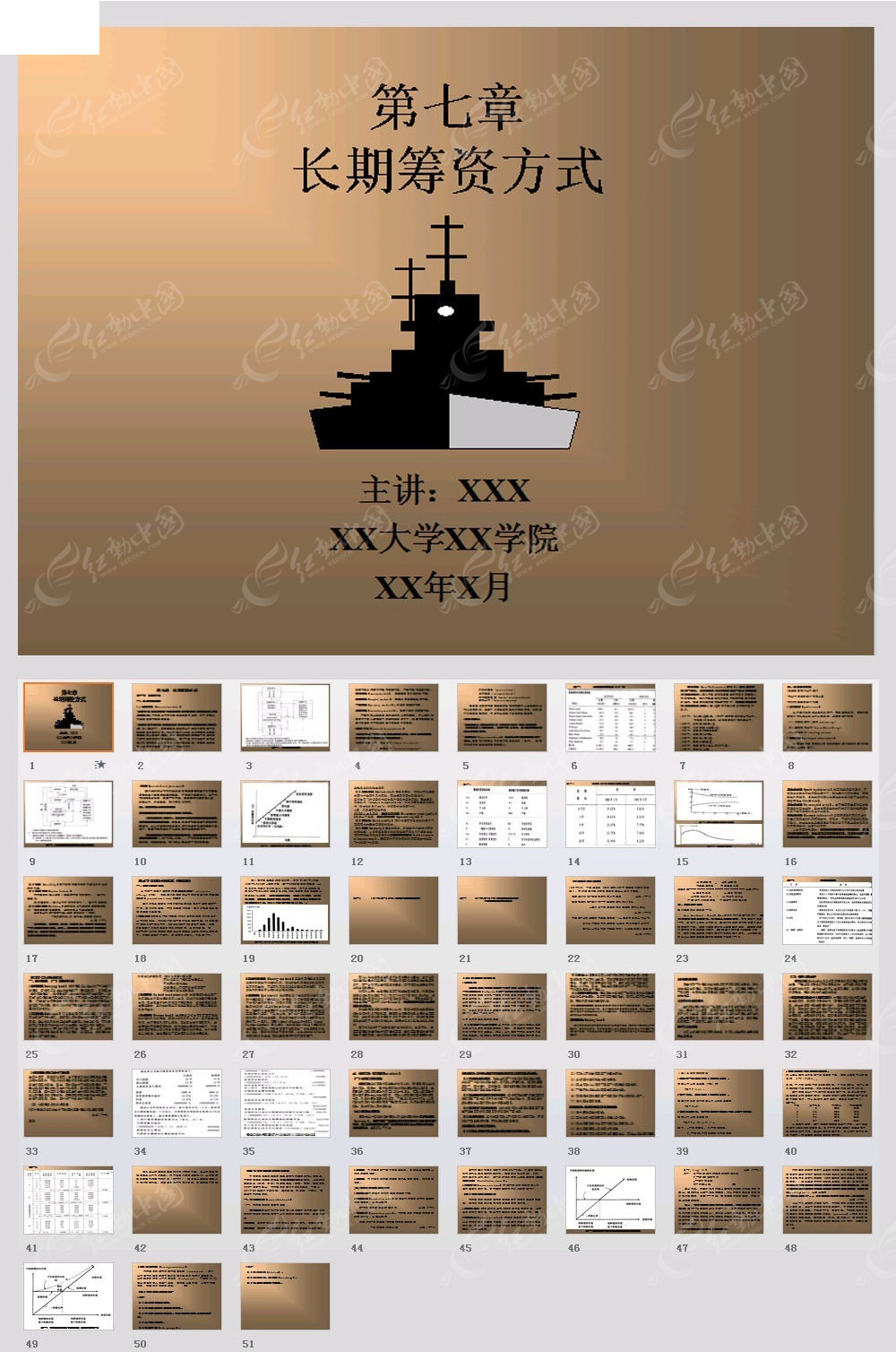 筹资方式(七种筹资方式排序?)