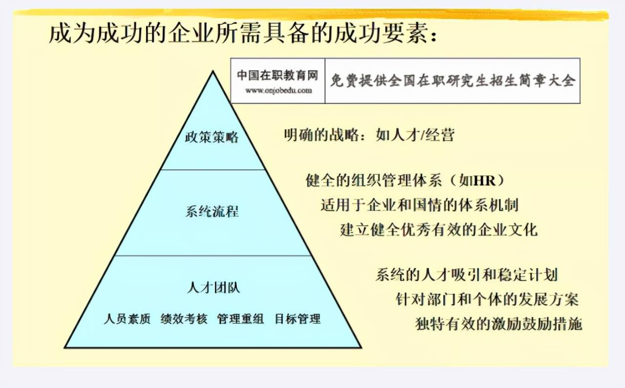 员工关系(什么是员工关系，改善员工关系的意义？)