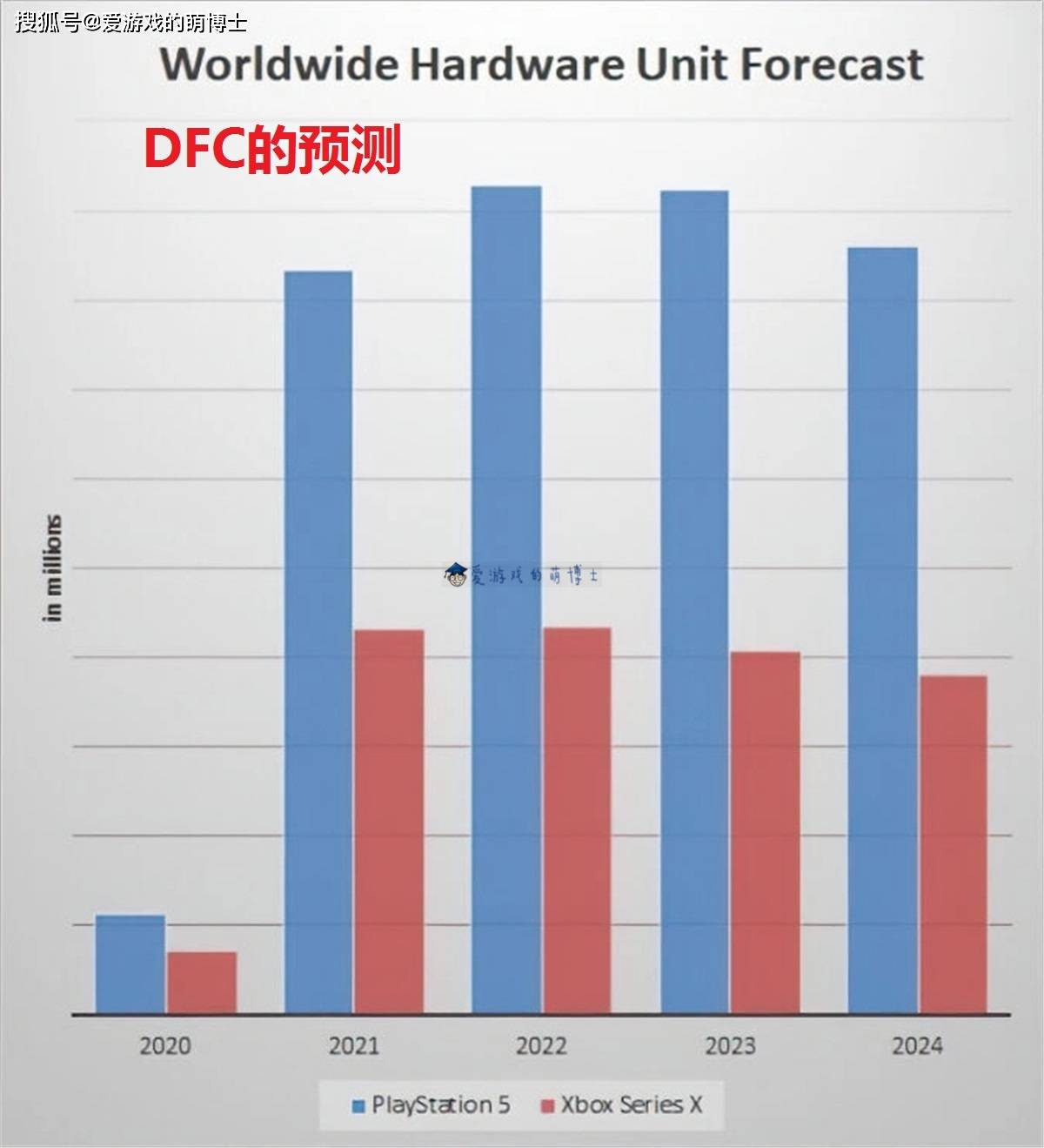 市场调研公司(企业外部的市场调查机构有哪些？)