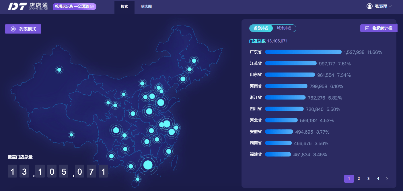 百炼智能(6000多章的小说？)