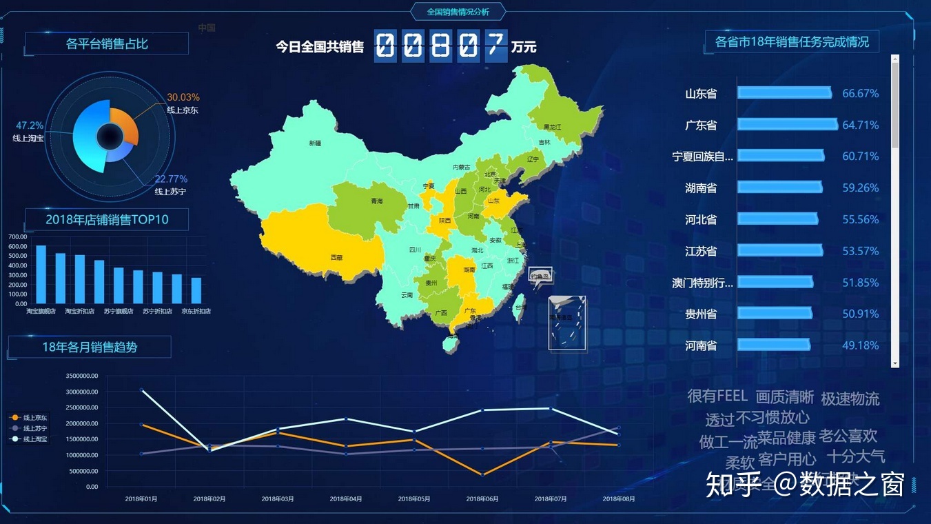 bi什么意思(Bi什么意思？)