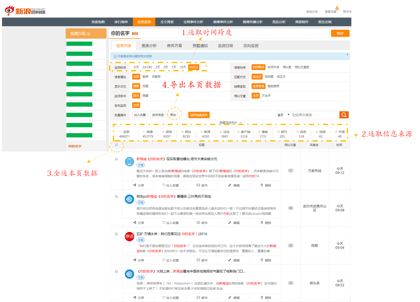 新浪舆情(微的主营业务是什么？)