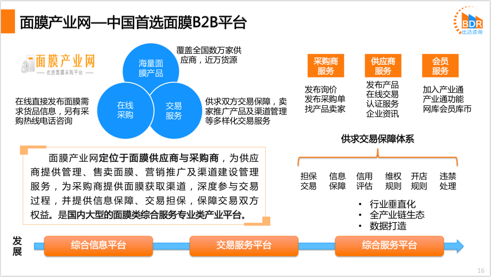 中国b2b平台(中国十大B2B平台,是哪十大？)