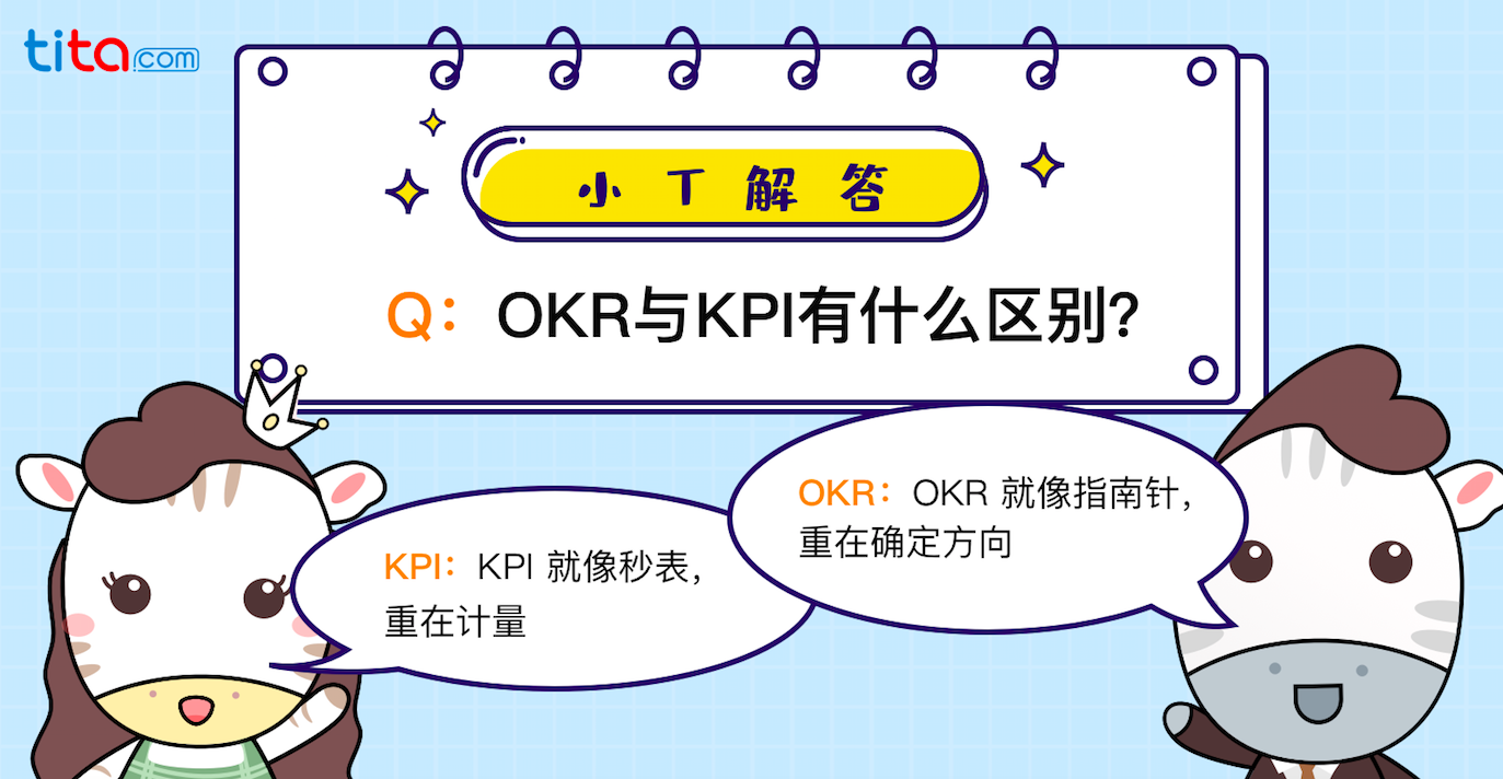 kpi和okr的区别(kpi和okp的区别？)
