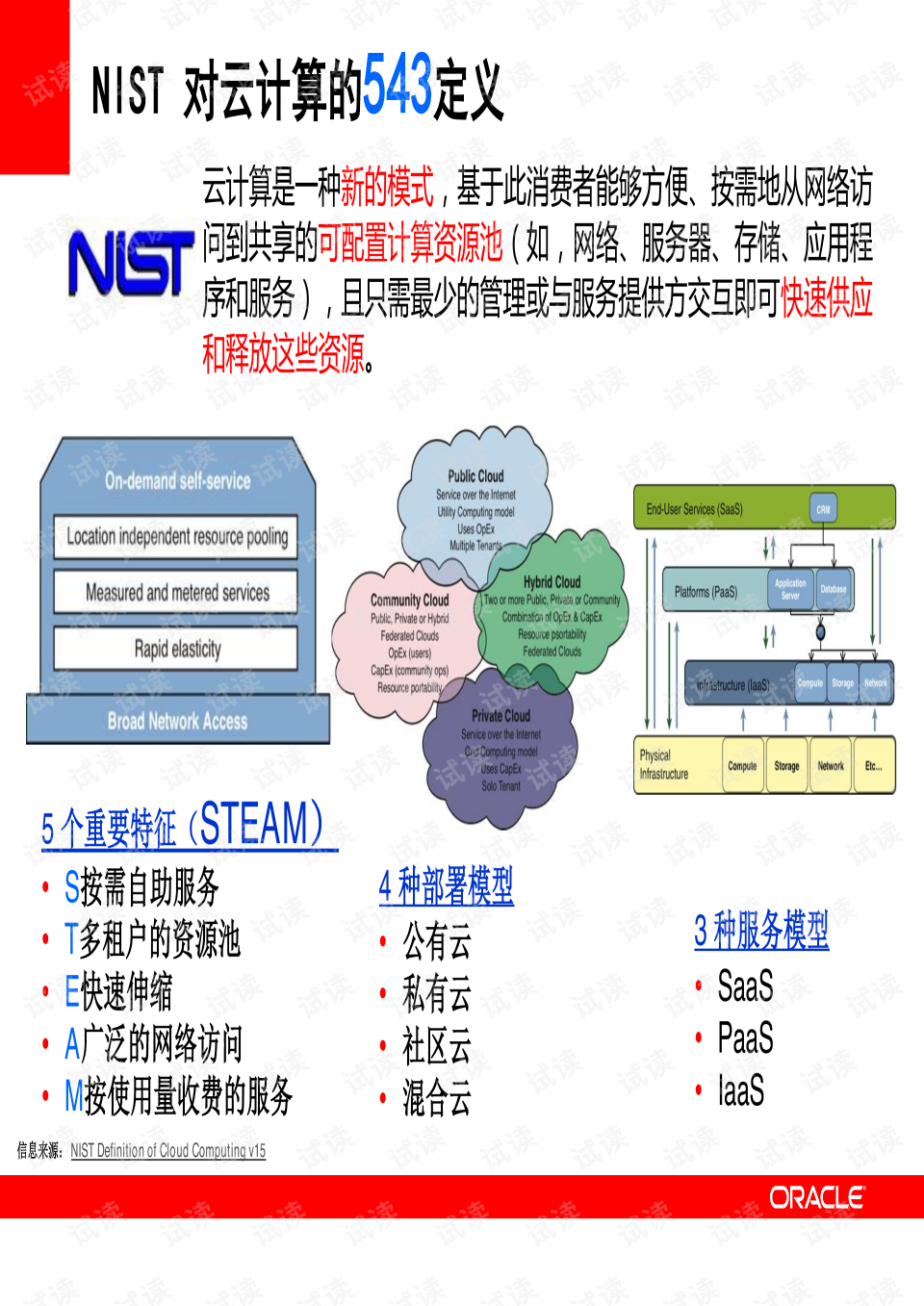 云计算服务平台(有哪些云计算平台？)